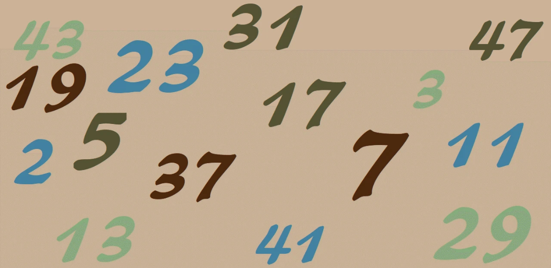 3と7の法則で目標達成！行動変容マジックナンバー実践法